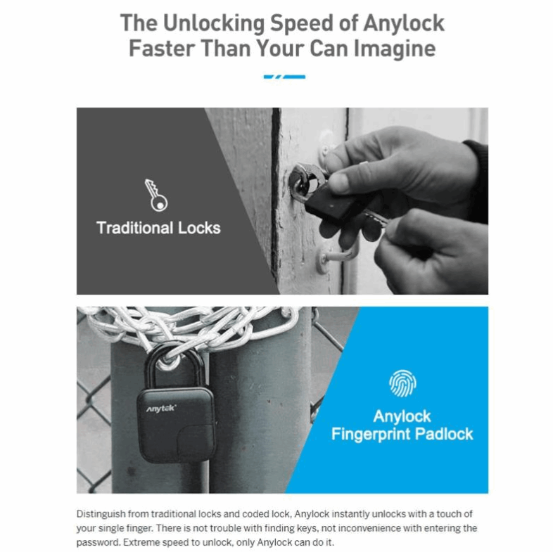 Waterproof Smart Lock L3 Fingerprint Padlock - Mad4Goods